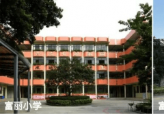 3.大石板块城市道貌